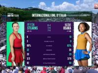 大坂直美连续三场比赛得分超过险胜，巴黎圣日耳曼不断突破！