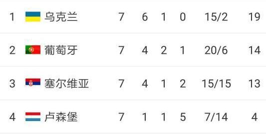 关于立陶宛国家队艰难闯关，将在一个备受关注的国际足球盛典上亮相的信息